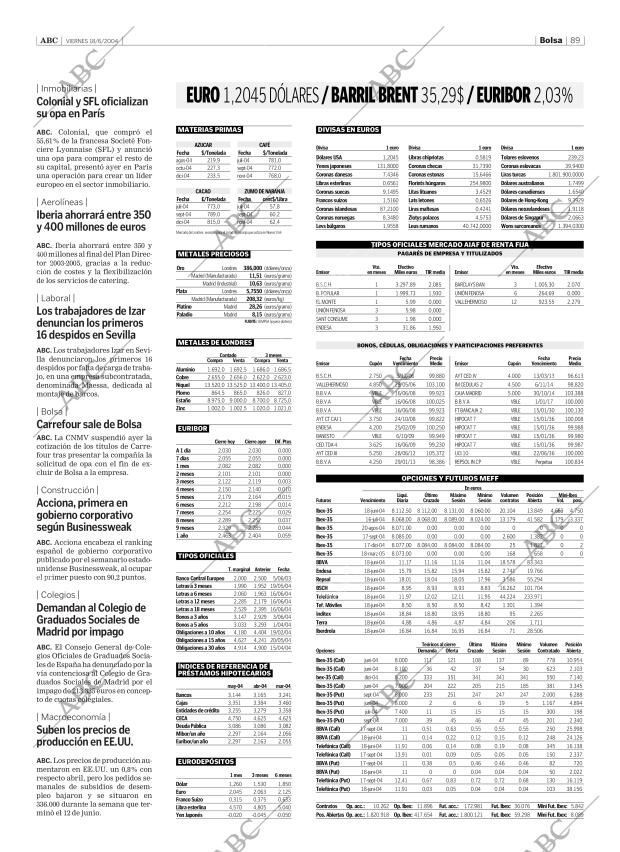ABC SEVILLA 18-06-2004 página 89