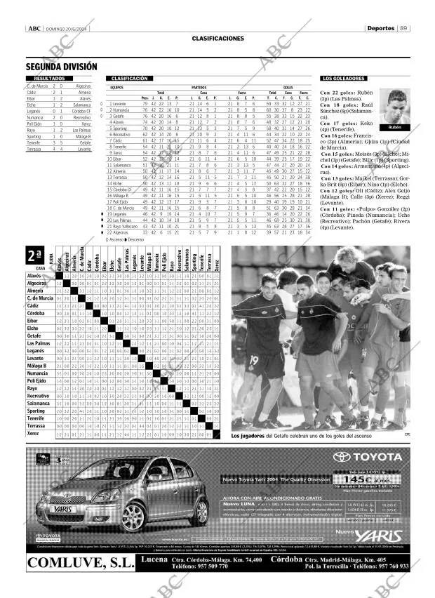 ABC CORDOBA 20-06-2004 página 89