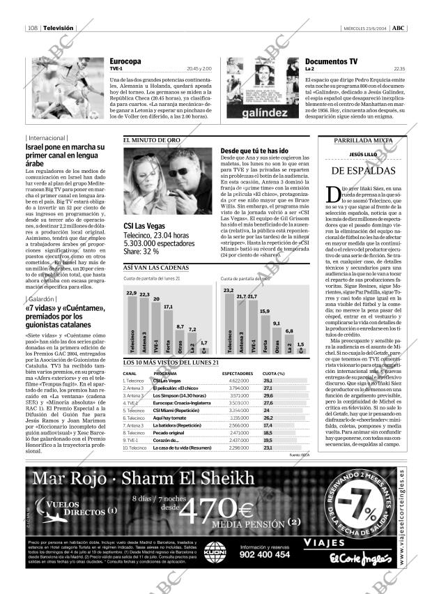 ABC MADRID 23-06-2004 página 108