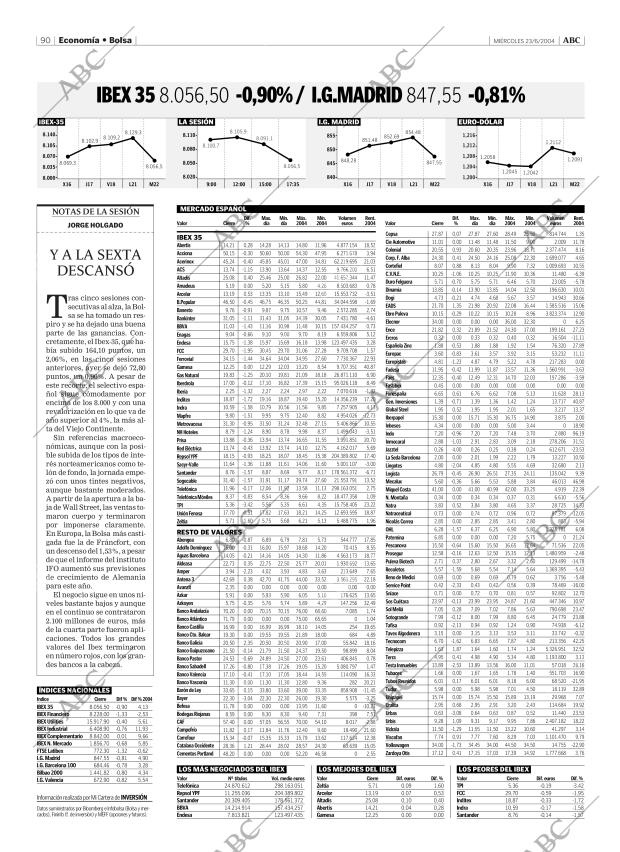 ABC MADRID 23-06-2004 página 90