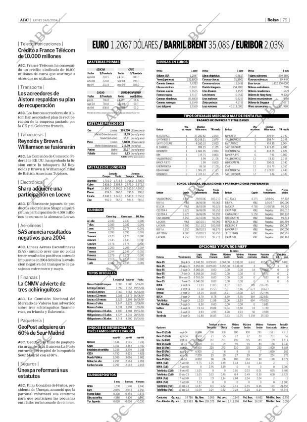 ABC SEVILLA 24-06-2004 página 79