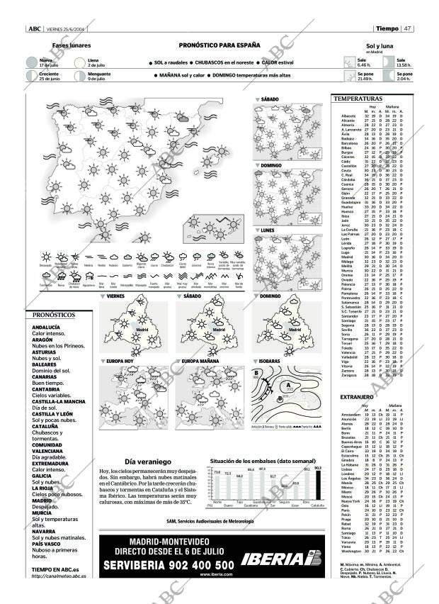 ABC MADRID 25-06-2004 página 47