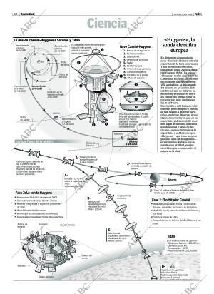 ABC MADRID 25-06-2004 página 54