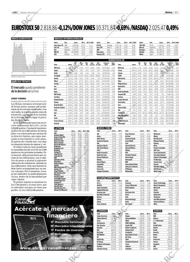 ABC SEVILLA 26-06-2004 página 89