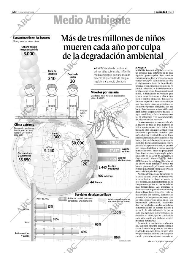ABC MADRID 28-06-2004 página 53
