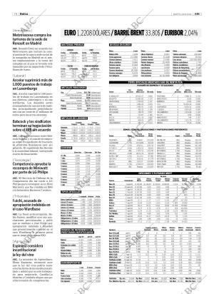 ABC CORDOBA 29-06-2004 página 74