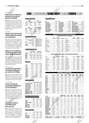 ABC MADRID 29-06-2004 página 88