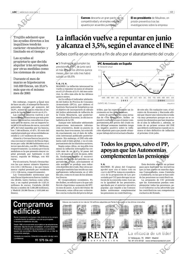 ABC CORDOBA 30-06-2004 página 69