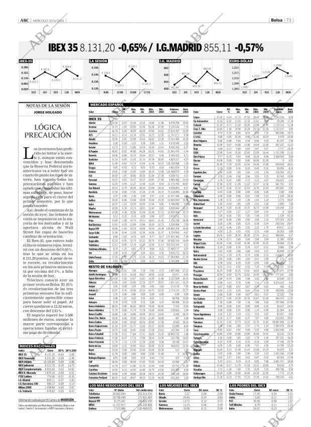 ABC CORDOBA 30-06-2004 página 73
