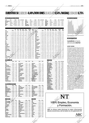 ABC CORDOBA 30-06-2004 página 74