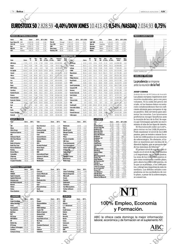 ABC CORDOBA 30-06-2004 página 74