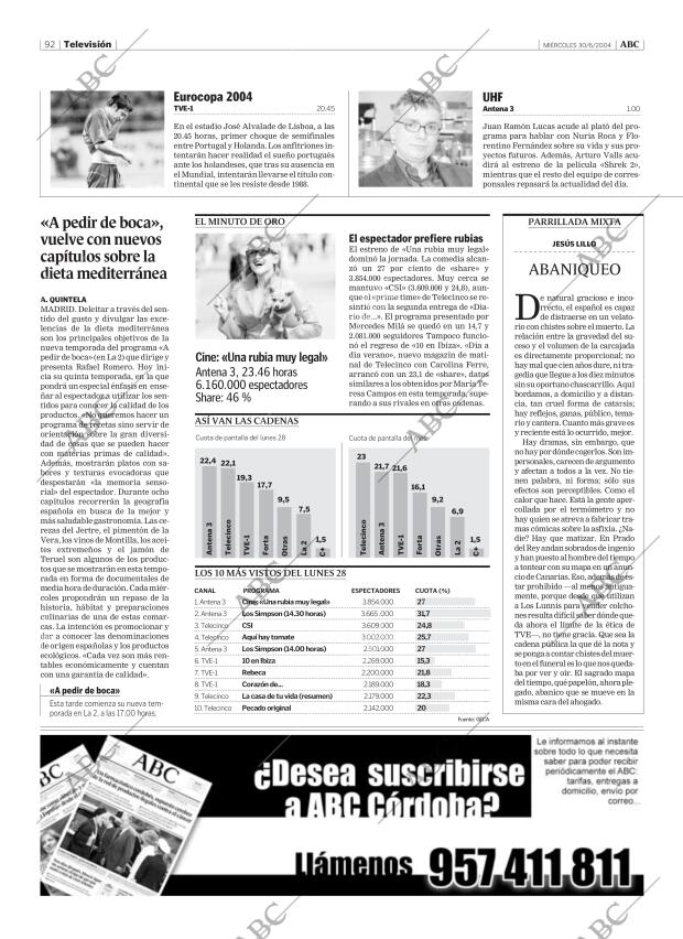 ABC CORDOBA 30-06-2004 página 92