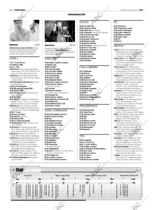 ABC CORDOBA 30-06-2004 página 94