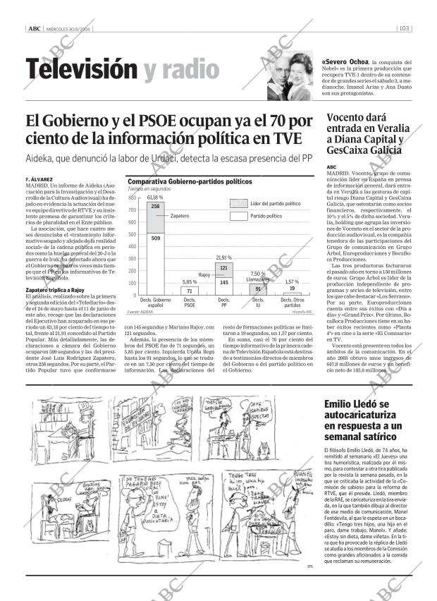 ABC MADRID 30-06-2004 página 103