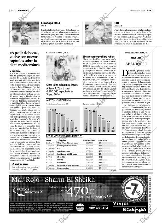 ABC MADRID 30-06-2004 página 104