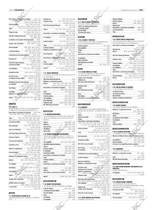 ABC MADRID 30-06-2004 página 64