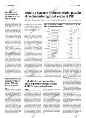 ABC CORDOBA 01-07-2004 página 72