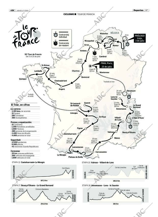 ABC CORDOBA 01-07-2004 página 87