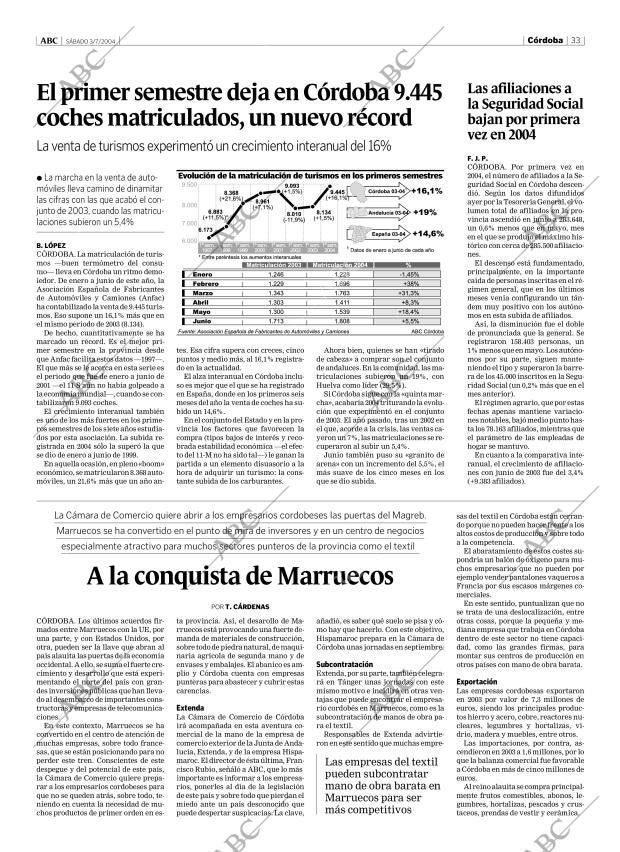 ABC CORDOBA 03-07-2004 página 33