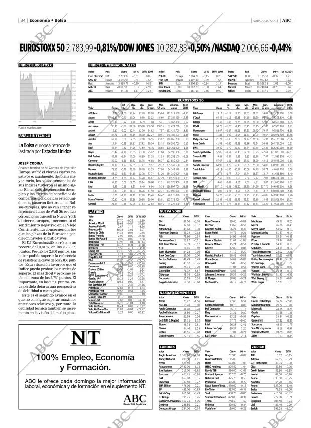 ABC MADRID 03-07-2004 página 84