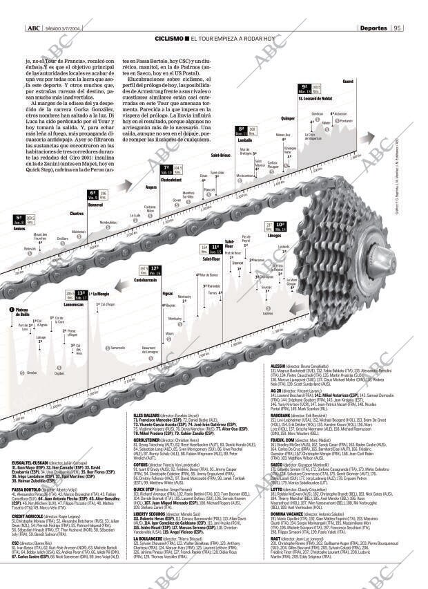 ABC MADRID 03-07-2004 página 95