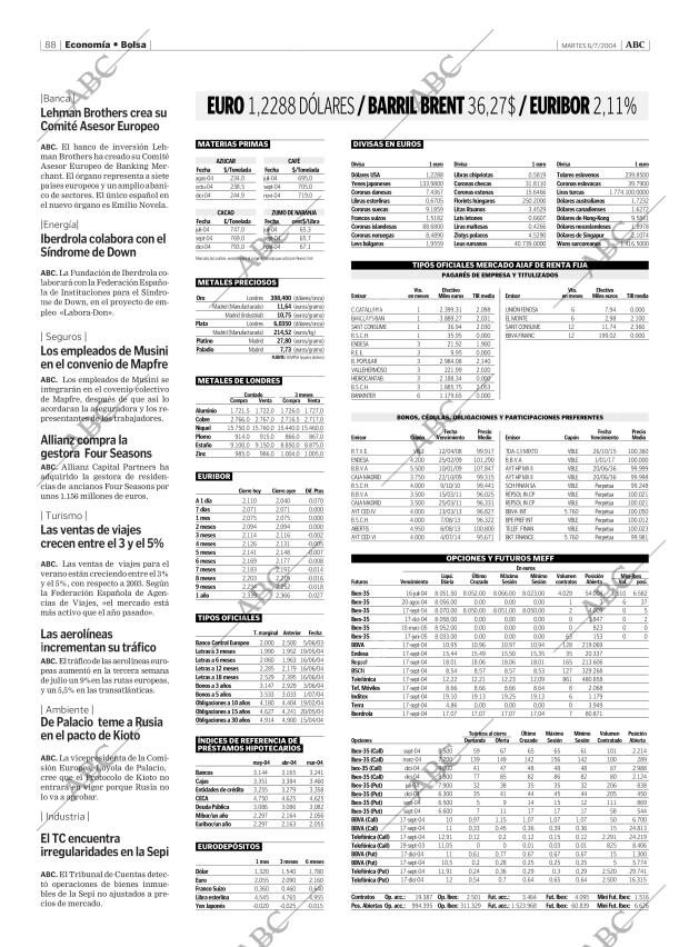ABC MADRID 06-07-2004 página 88
