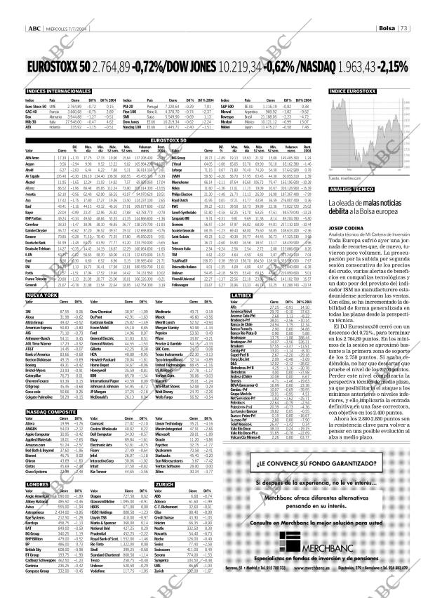 ABC CORDOBA 07-07-2004 página 73