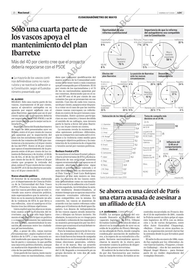 ABC SEVILLA 09-07-2004 página 18