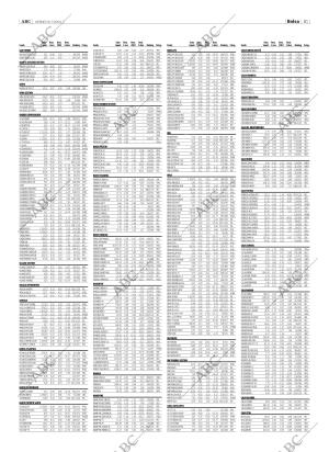 ABC SEVILLA 09-07-2004 página 81