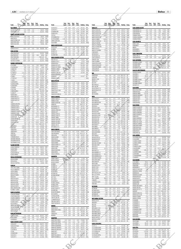 ABC SEVILLA 09-07-2004 página 81