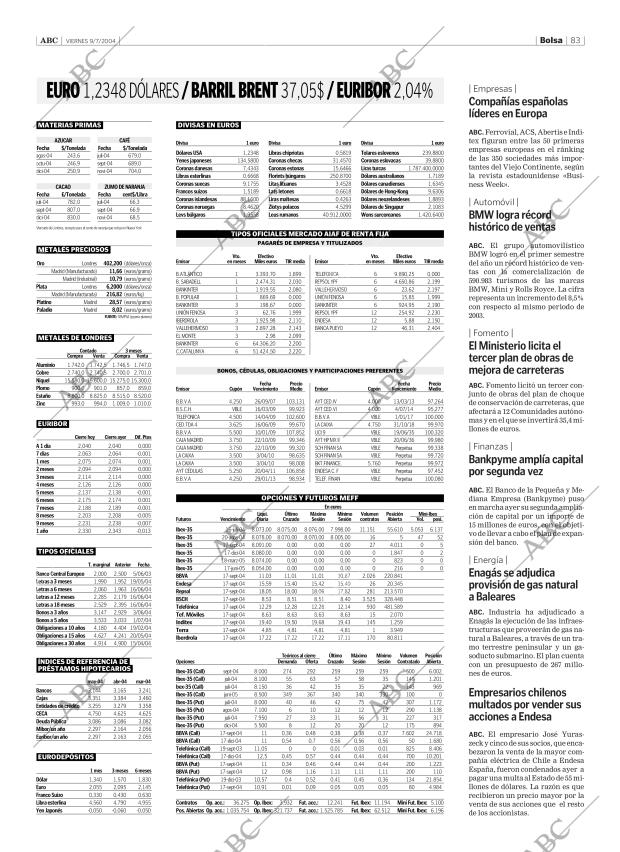 ABC SEVILLA 09-07-2004 página 83