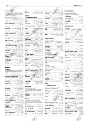 ABC MADRID 11-07-2004 página 83
