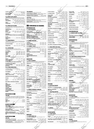 ABC MADRID 13-07-2004 página 62