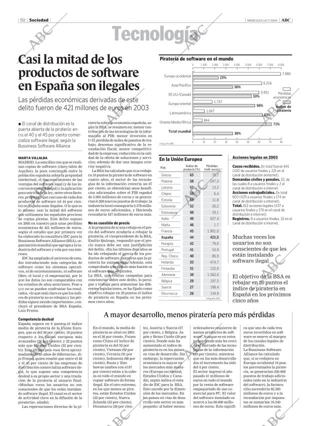 ABC CORDOBA 14-07-2004 página 50