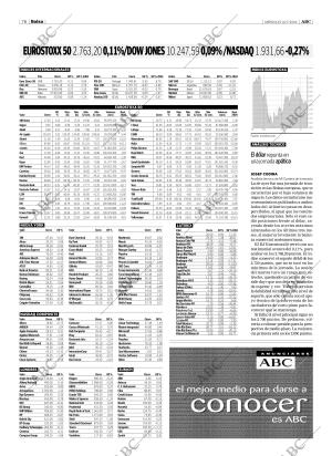 ABC SEVILLA 14-07-2004 página 76