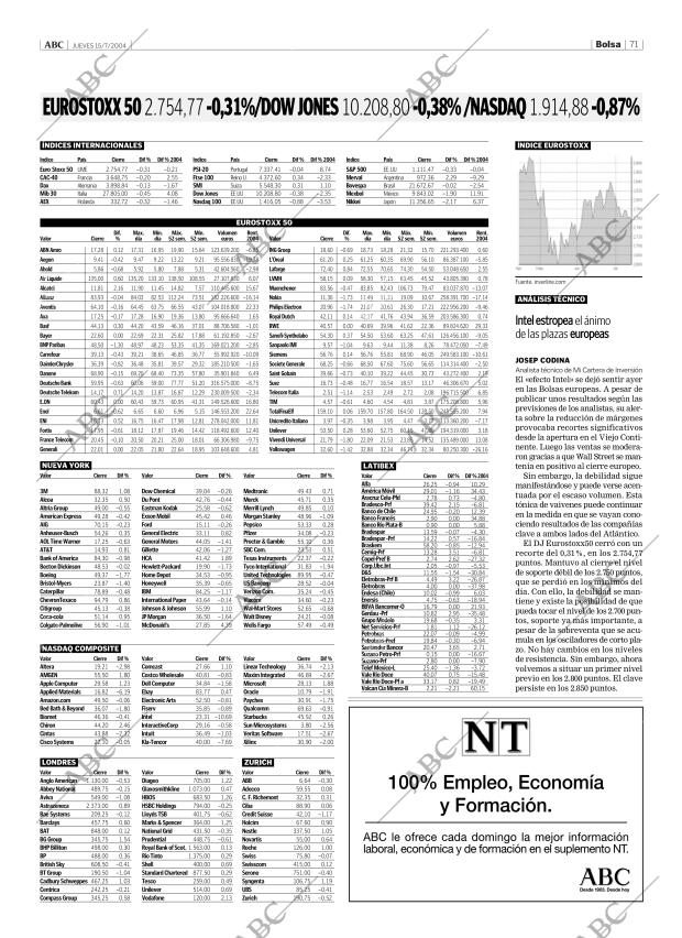 ABC CORDOBA 15-07-2004 página 71