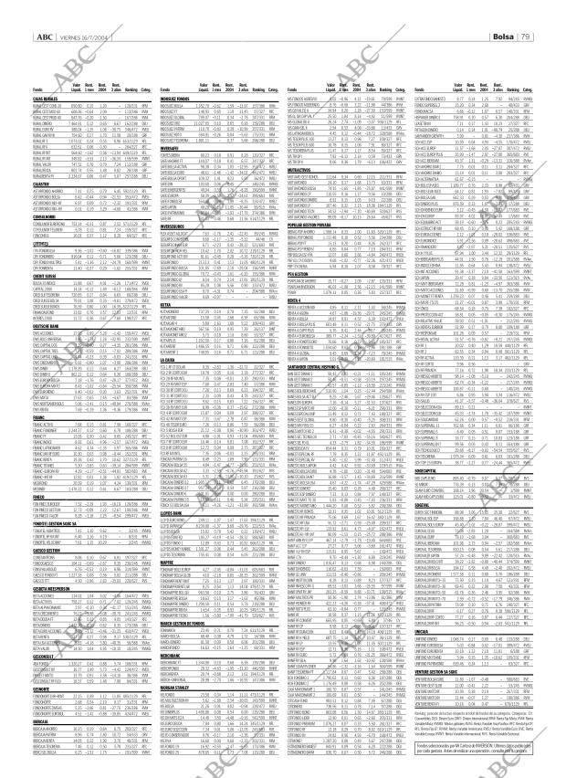 ABC CORDOBA 16-07-2004 página 79