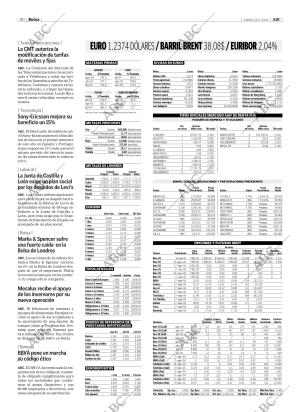 ABC CORDOBA 16-07-2004 página 80