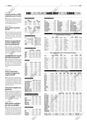 ABC CORDOBA 20-07-2004 página 76