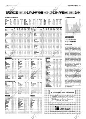 ABC MADRID 20-07-2004 página 83