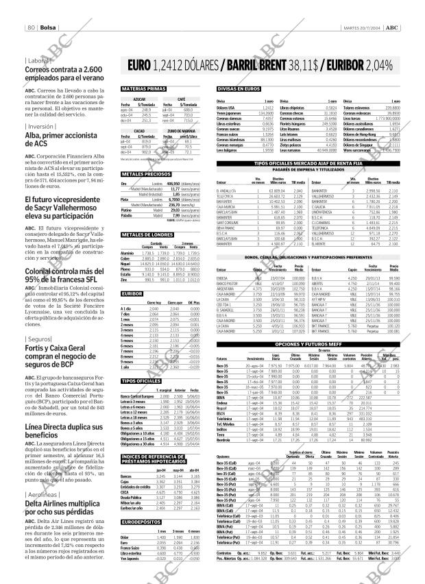 ABC SEVILLA 20-07-2004 página 80