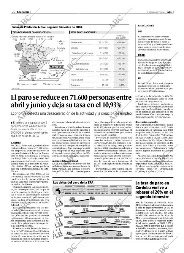 ABC CORDOBA 24-07-2004 página 76