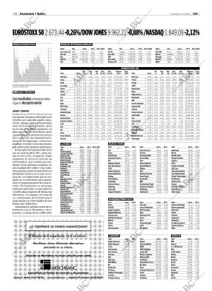 ABC MADRID 24-07-2004 página 88