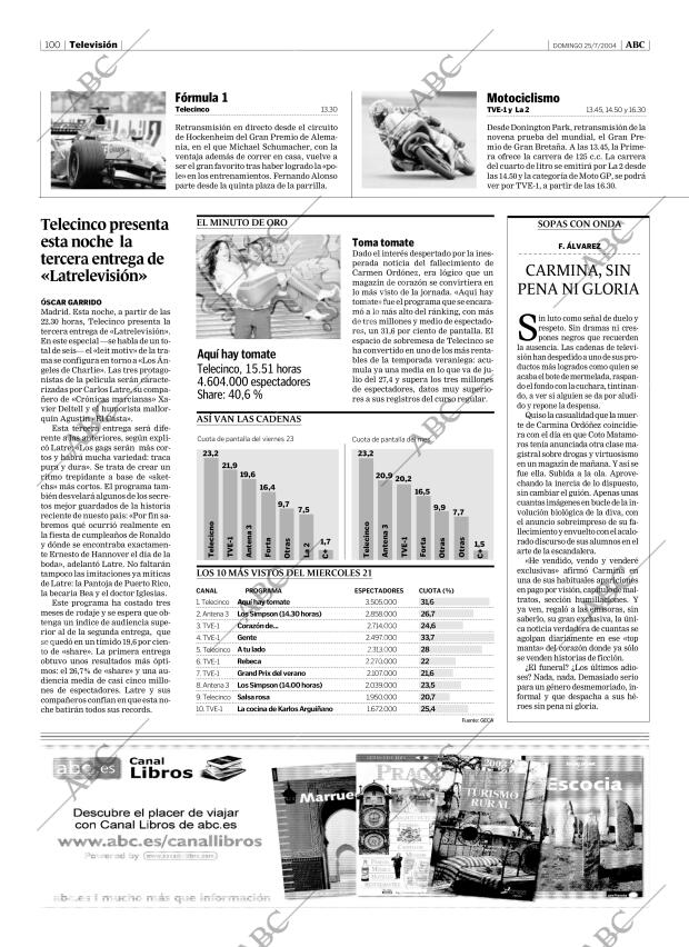 ABC MADRID 25-07-2004 página 100