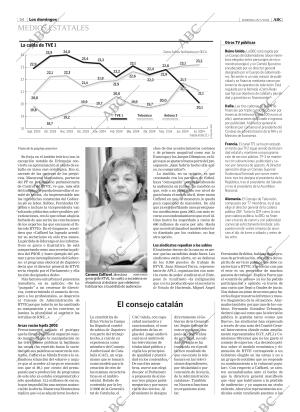 ABC MADRID 25-07-2004 página 54