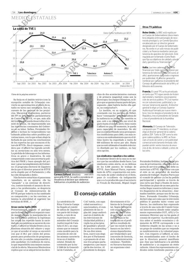 ABC MADRID 25-07-2004 página 54