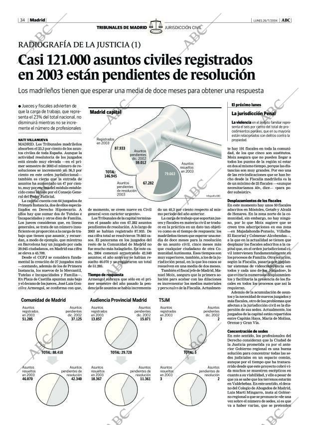 ABC MADRID 26-07-2004 página 34