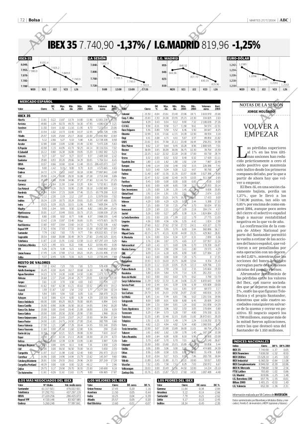 ABC CORDOBA 27-07-2004 página 72
