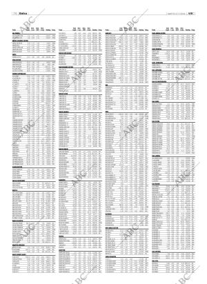 ABC CORDOBA 27-07-2004 página 74