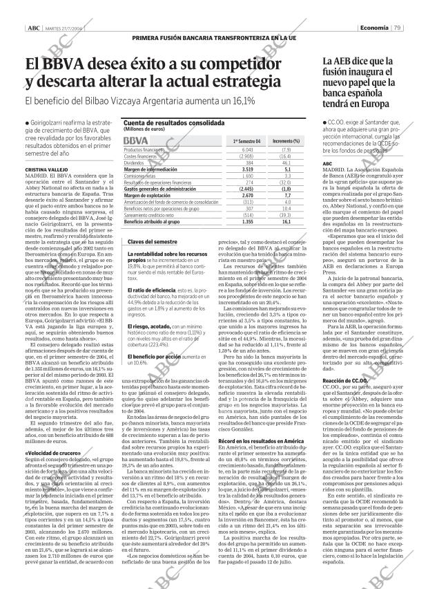 ABC MADRID 27-07-2004 página 79